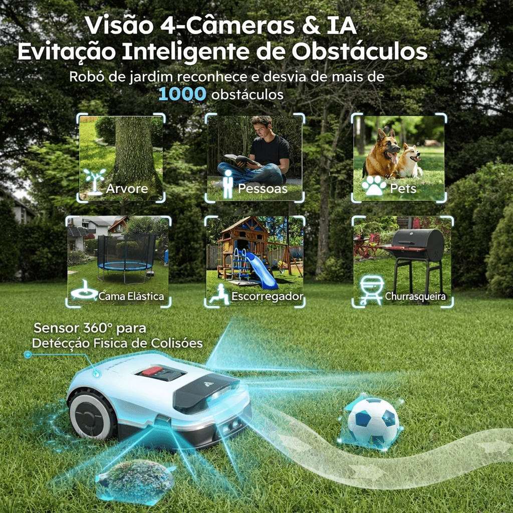 Robô Cortador de Grama Inteligente Anthbot - Imagem 7