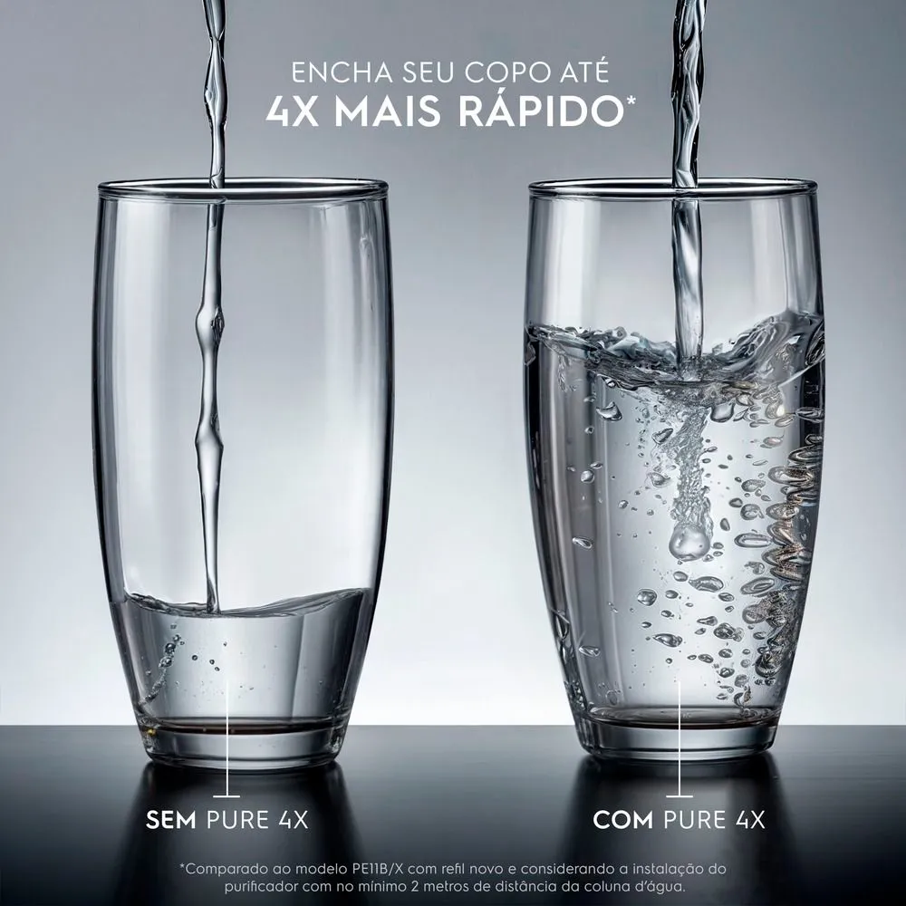 Purificador de Água Electrolux com Água Gelada, Fria e Natural Eletrônico - Imagem 4